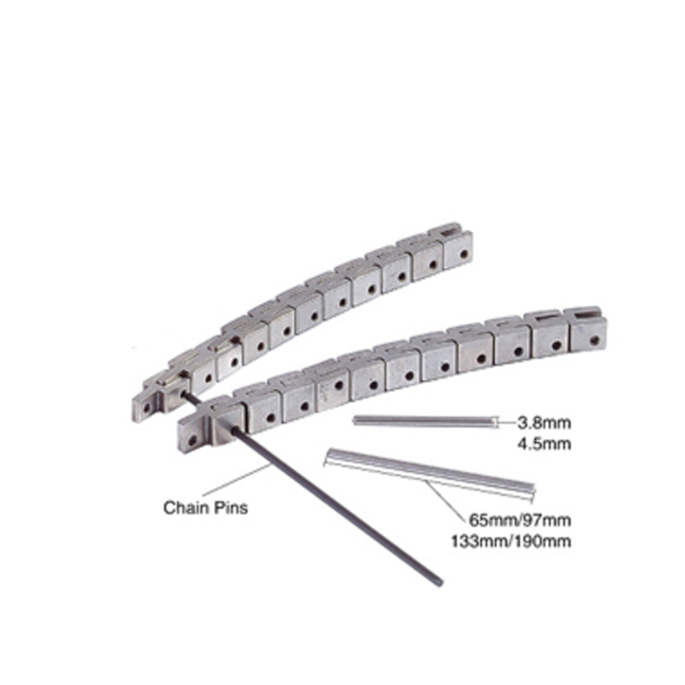Chain Block